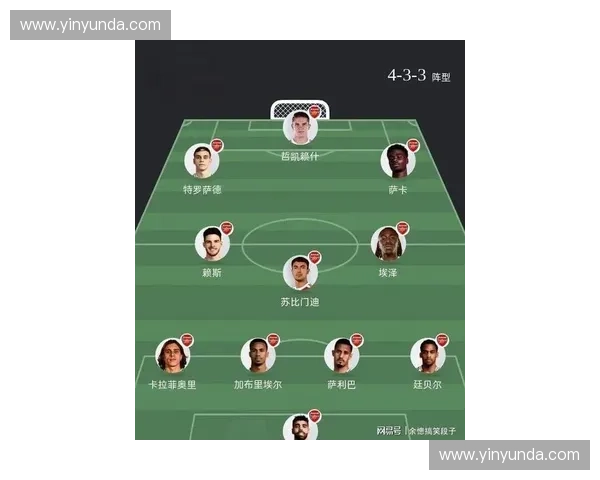 欧冠焦点战首发名单出炉揭示豪门阵容深度与战术新变化